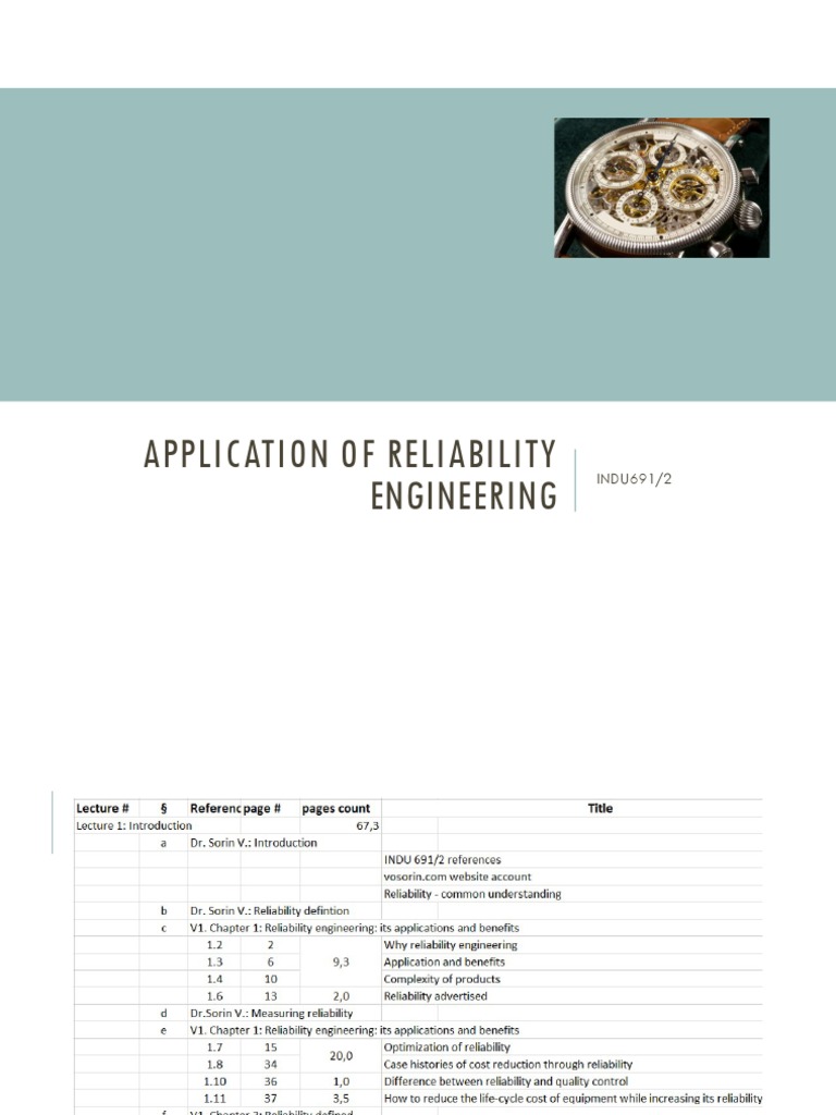 Application of Reliability Engineering: INDU691/2 | PDF | Reliability ...