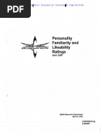 116-M WCW Personality Familiarity and Likeability Ratings