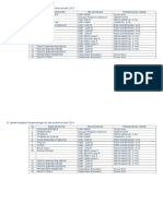 Jadwal Kegiatan Pengembangan Diri Dan Ekstra Kurikuler