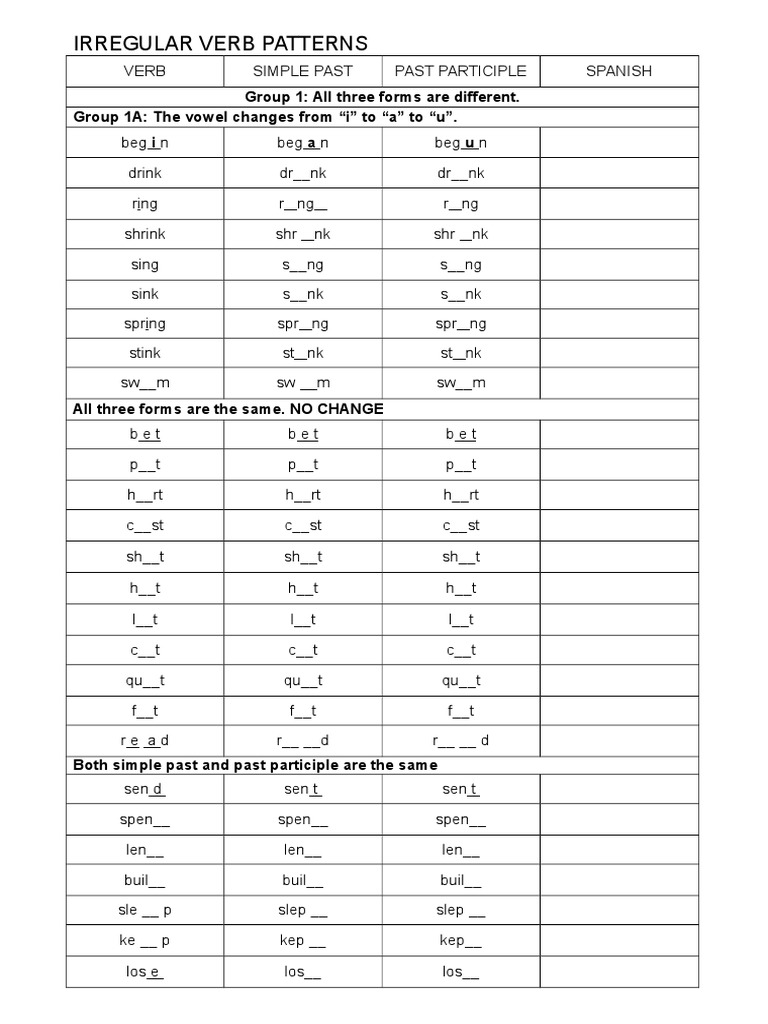 Irregular Verb Patterns in Spanish | PDF | Language Arts & Discipline