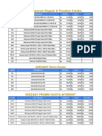 Harga Jual Kuota Omega