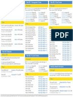 Wireshark 802.11 Filters - Reference Sheet