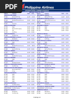 Pal Flights | PDF | Aviation | Aviation Safety