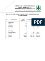 8.1.2.4b Penetapan Nilai Ambang Batas Kritis