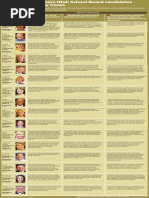 Download Utah School Board Candidates by The Salt Lake Tribune SN323506725 doc pdf