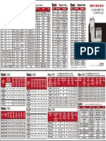 Kinetix 350 fault code chart.pdf