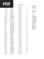 Mudae Pokémon Commands Guide | PDF