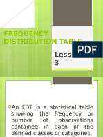 Frequency Distribution Table: Lesson No. 3