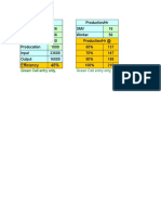 Efficiency Calculator