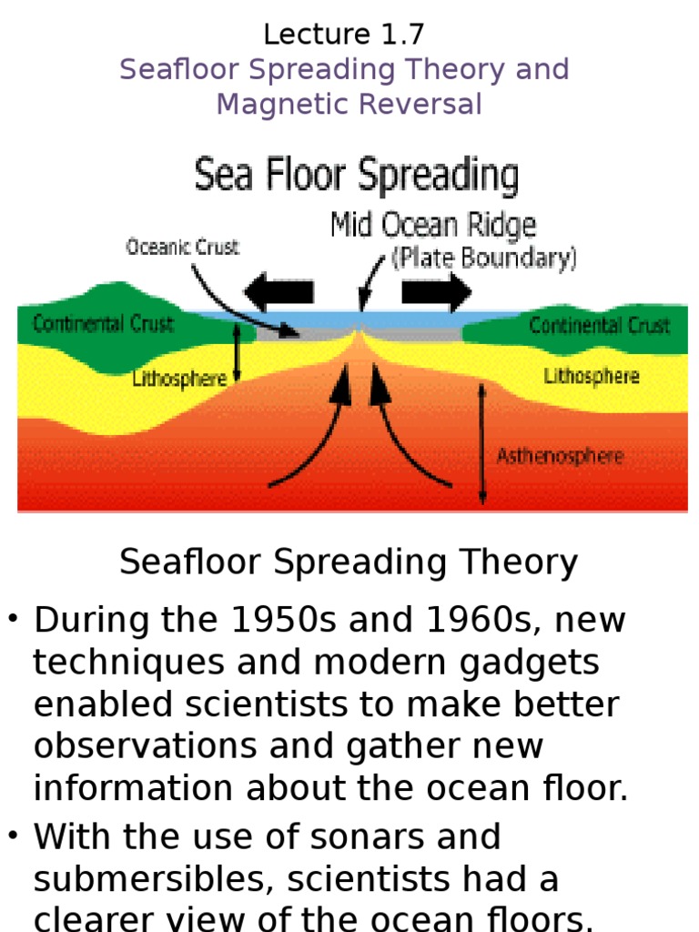 Seafloor Spreading Theory | PDF | Plate Tectonics | Seabed