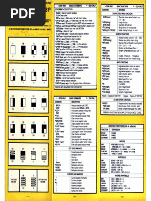 海外ブランドアウトレット通 PDF | Refcard 81 zx80 | Equipment Office | Computing Personal 語学・辞書・学習参考書