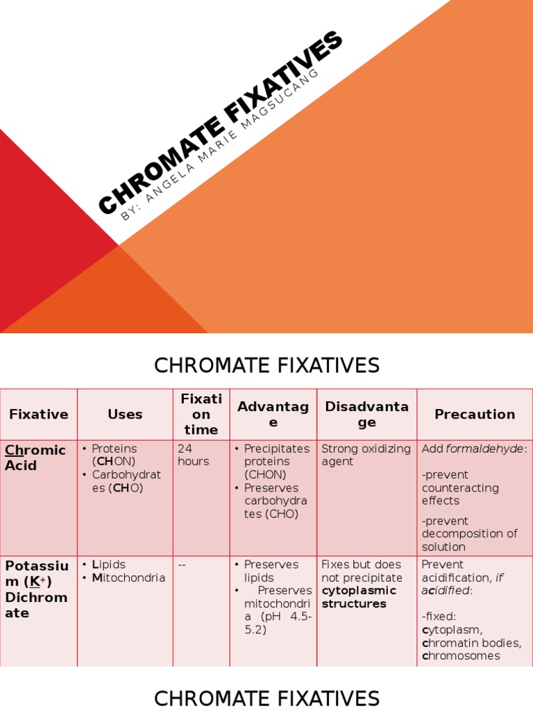 Chromate Fixatives PDF Fixation (Histology) Chemical Substances