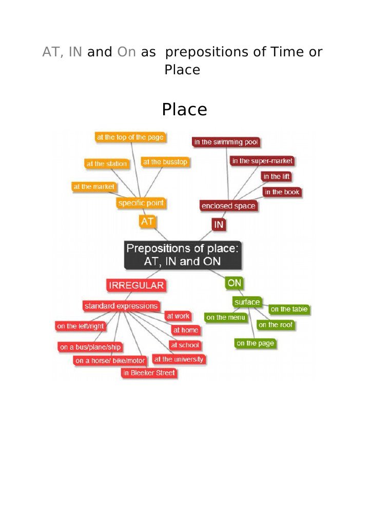 Place: and As Prepositions of Time or Place | PDF