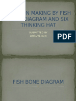 Fishbone Dia Six Thinking Hats