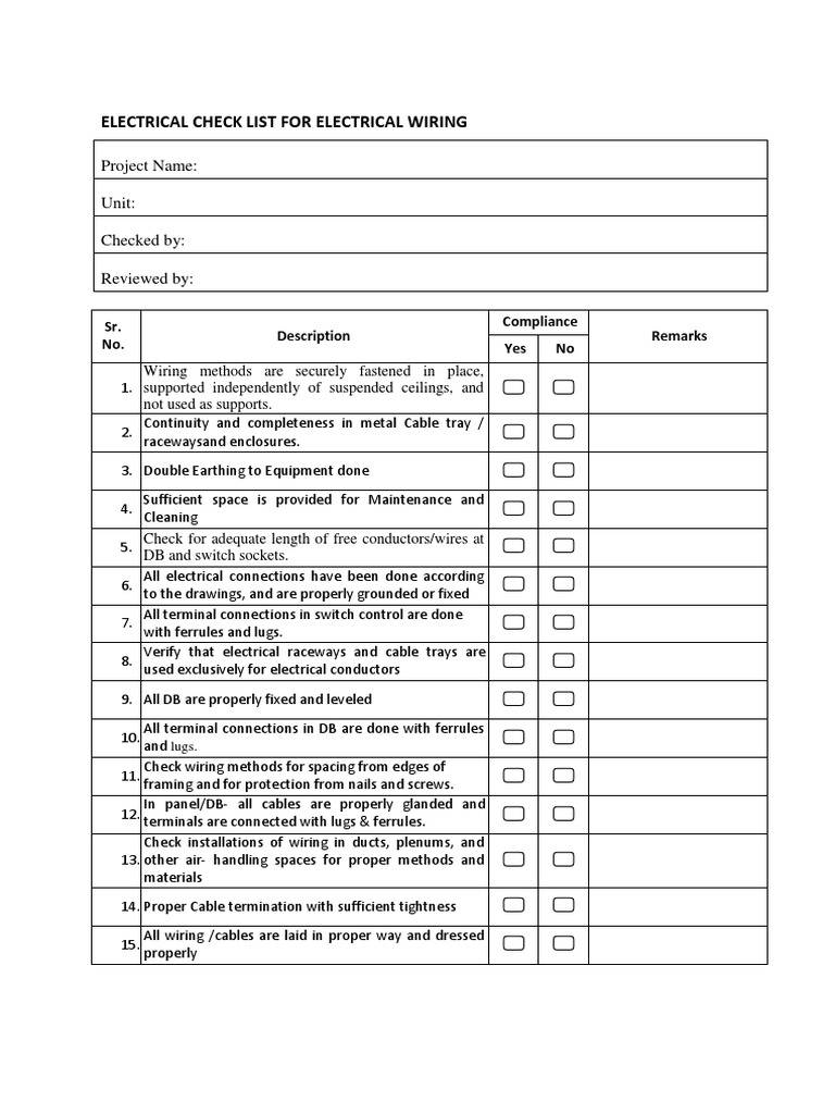 Electrical Check List For Electrical Wiring: Project Name: Unit ...