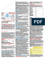 Operations Cheat Sheet