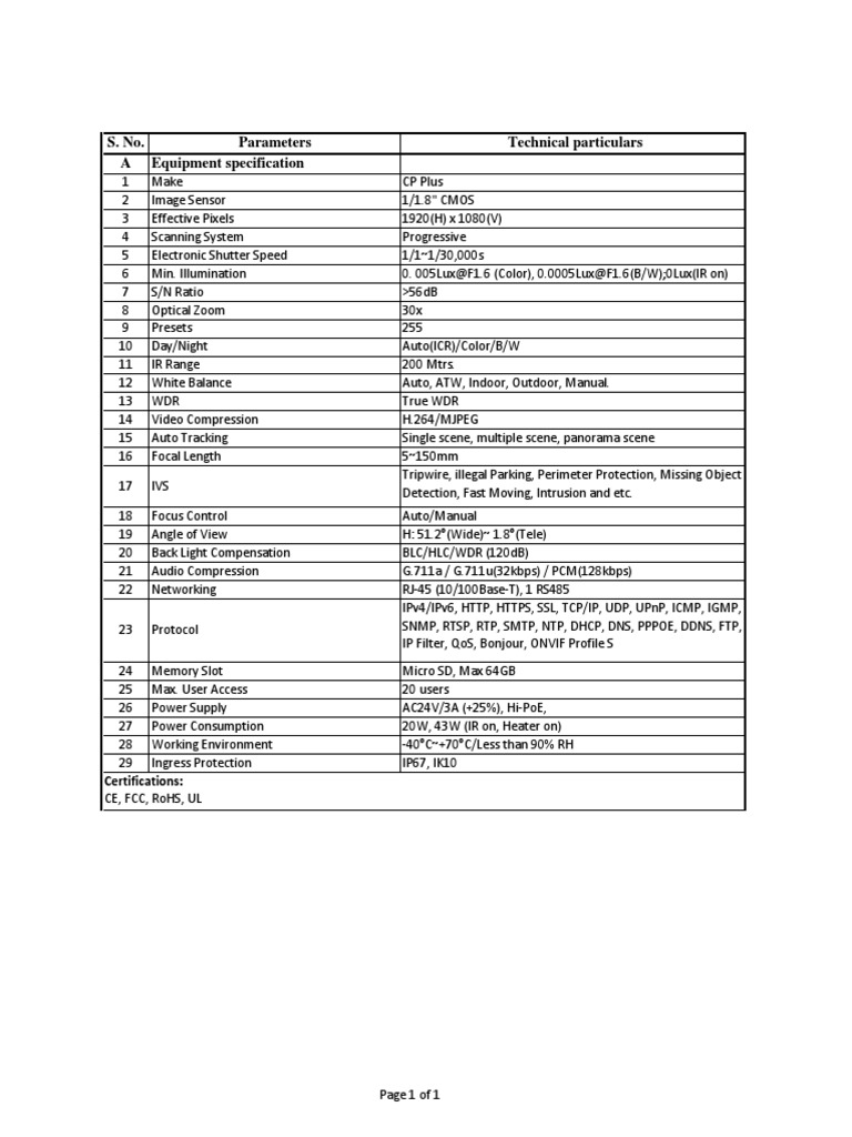 Camera Specs PDF Protocol Suite Imaging