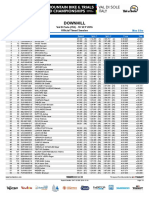 Val Di Sole DH World Champs 2016 - Elite Men Timed Session Results