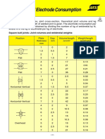 Electrode Consumption.pdf
