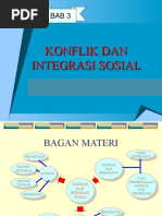 Download Bab 3 Konflik Dan Integrasi Sosial by Siti Toyibah SN32353584 doc pdf