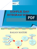 Download Bab 3 Konflik Dan Integrasi Sosial by Siti Toyibah SN32353584 doc pdf
