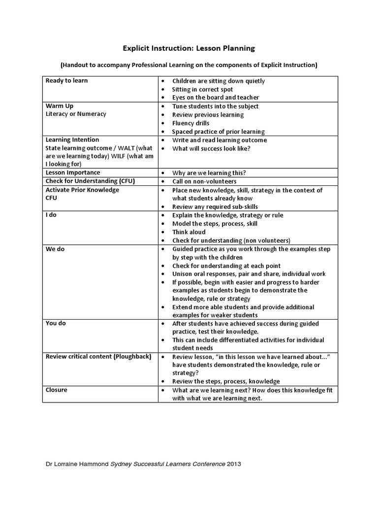 Explicit Instruction Lesson Planning Dr Lorraine Hammond Sydney