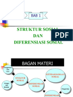 Download Bab 1struktur Sosial Dan Diferensiasi Sosial by Siti Toyibah SN32353885 doc pdf