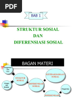 Download Bab 1struktur Sosial Dan Diferensiasi Sosial by Siti Toyibah SN32353885 doc pdf