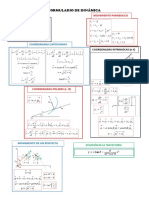 Formulario de Dinamica I PDF
