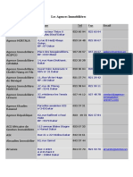 Agences Immo PDF