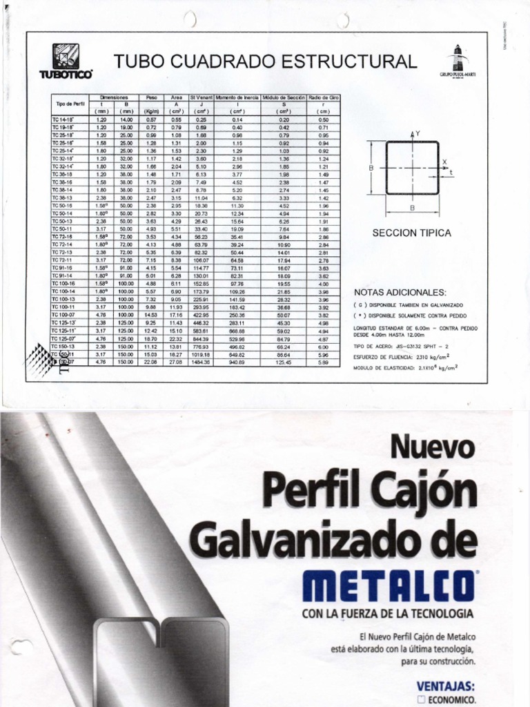 Catálogo de Perfiles Estructurales de Acero | PDF | Química | Acero