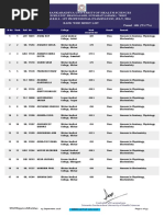 MBBS 1stProf 716 Result