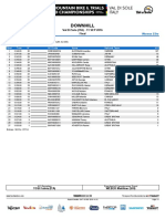 DHI WE StartList