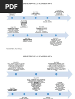 SERVICIO CONTABLE  Contador  Contabilidad