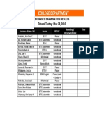 Exam Results May 28