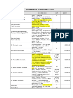 Equipamiento Planta de Harina Residual