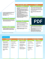 4to Planificación PDF