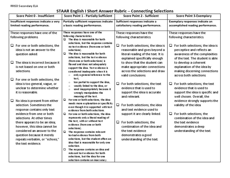 Staar expository essay rubric english i image
