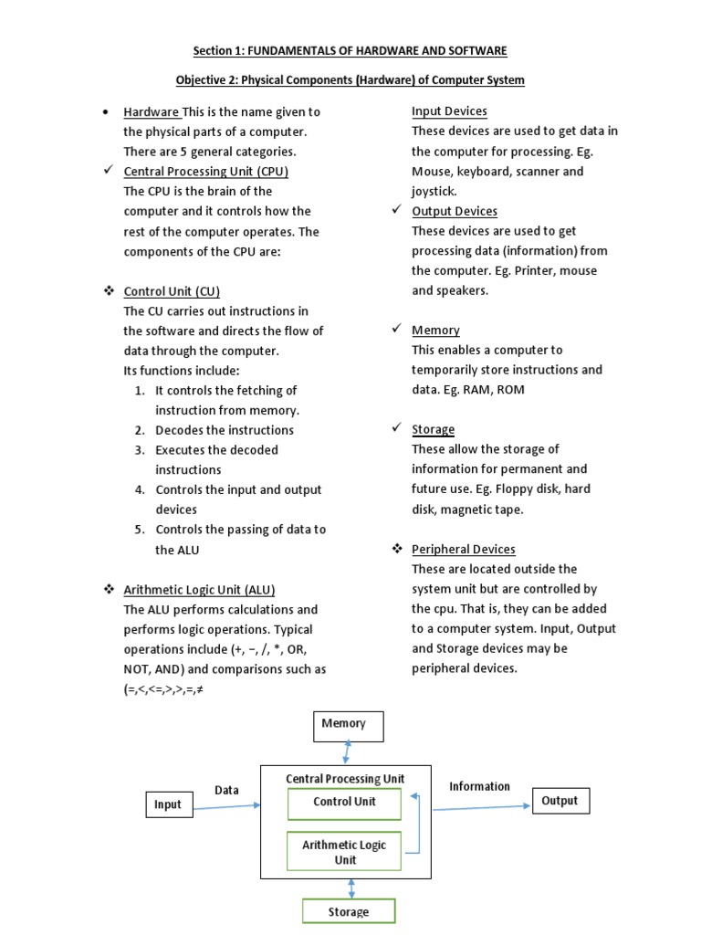 Physical Components of Computer Systems | PDF | Computers