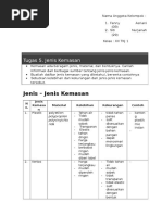 Download Jenis kemasan by siti SN323576888 doc pdf