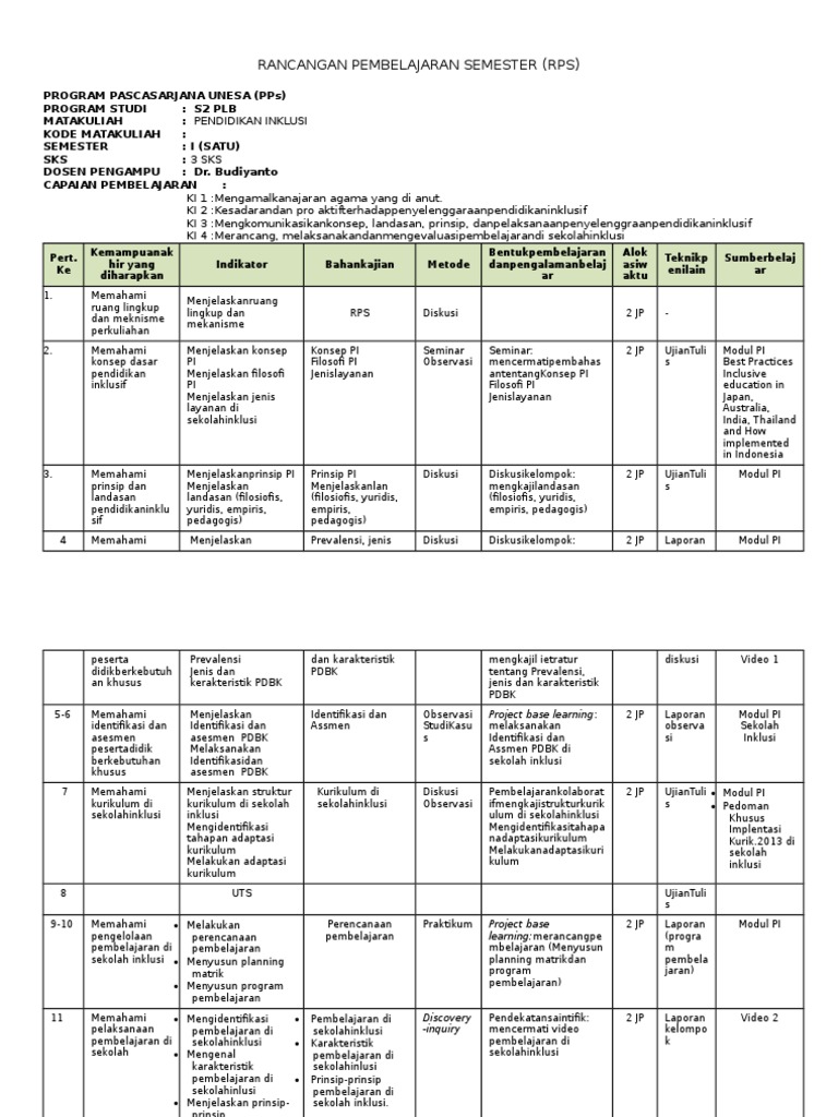 Contoh Laporan Observasi Di Sekolah Inklusi - Kumpulan Contoh Laporan
