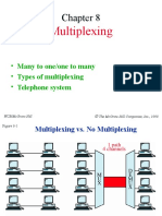 Multiplexing: - Many To One/one To Many - Types of Multiplexing - Telephone System
