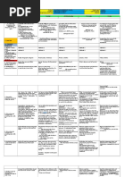 Download Dll EngWeek 5 by Angeline Arellano SN323591911 doc pdf