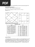 KP Significators