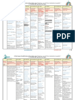 Program Preliminar Detaliat Congres SRP 5 8 Octombrie 2016 