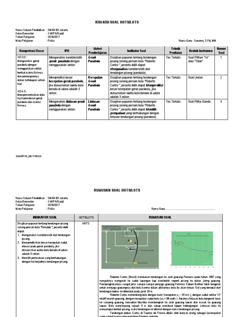 Contoh KisiKisi Dan Soal HOTS_sunaryo