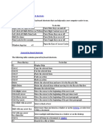 Shortcuts of Computer