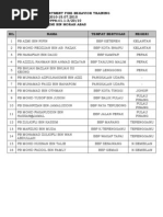 Download Peserta Kursus Bagi Bulan Julai 2010 Untuk Akademi Bomba Malaysia Wakaf Tapai by laki_org SN32361487 doc pdf