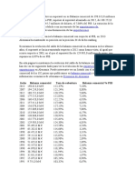 Balanza Comercial de Alemania