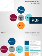 4 7Ps Marketing Mix PowerPoint